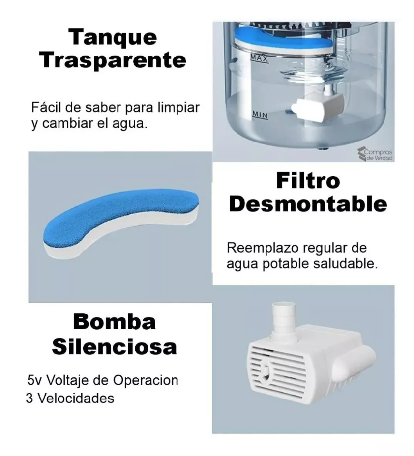 FUENTE DE AGUA + 3 FILTROS